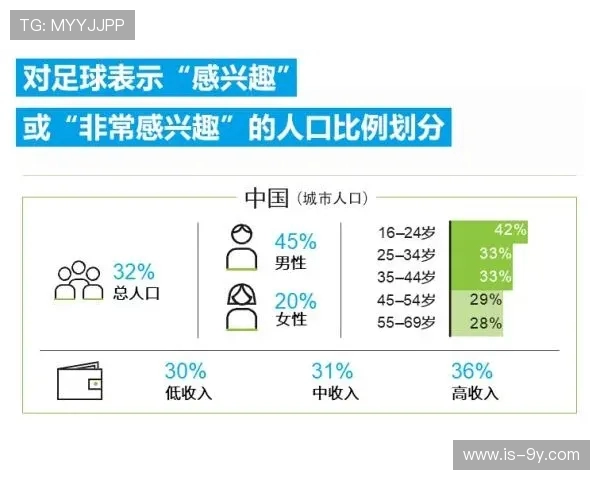 足球运动员禁赛后能否快速复出的真实情况深度解析与未来趋势探讨